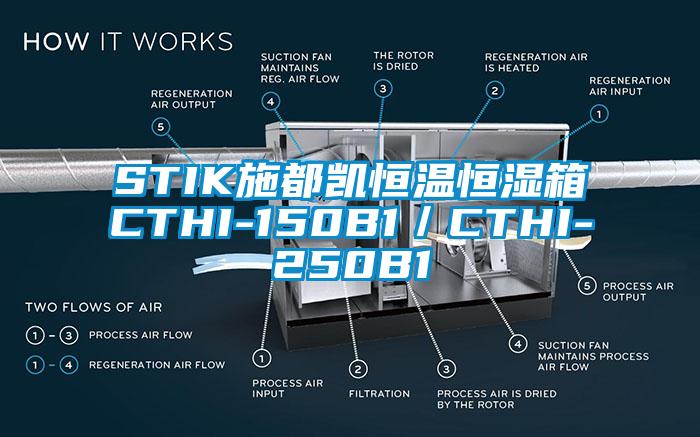 STIK施都凱恒溫恒濕箱CTHI-150B1/CTHI-250B1