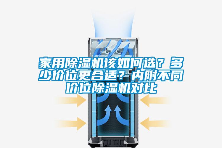 家用除濕機該如何選？多少價位更合適？內(nèi)附不同價位除濕機對比