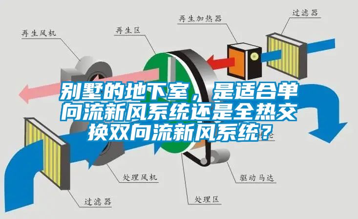 別墅的地下室，是適合單向流新風系統還是全熱交換雙向流新風系統？